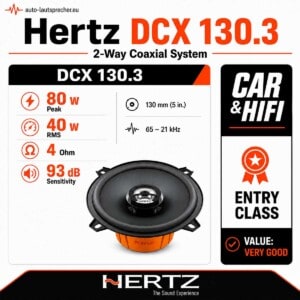 Infografik zum Hertz DCX 130.3 2-Wege-Koaxiallautsprecher mit 80 Watt Peak, 40 Watt RMS, 4 Ohm und 93 dB Wirkungsgrad.
