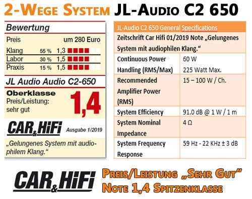 Audi Q5 Auto-Lautsprecher-Set für alle Türen