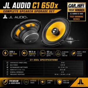 JL Audio C1 650x Produktgrafik mit Koaxiallautsprechern, schwarzem Hintergrund und Hinweis auf die testgeprüfte C1 650 Serie