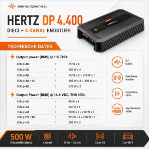 Hertz DP 4.400 4-, 3- und 2-Kanal-Endstufe mit 500 Watt und brückbaren Kanälen