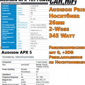 Audison APK165Power APX5 technische Daten