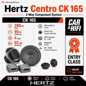 Hertz CK 165 Centro Lautsprecherset 165 mm mit 285 Watt Peak und 93 dB