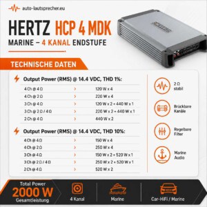 Hertz HCP 4MDK Marine 4-Kanal-Endstufe mit bis zu 2000 Watt Maximalleistung, 4 x 120 Watt RMS an 4 Ohm, 4 x 220 Watt RMS an 2 Ohm und gebrückt bis 2 x 520 Watt RMS an 4 Ohm.