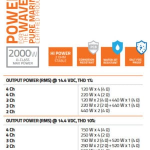 2000W Auto Lautsprecher Testbericht mit Top-Marken für kraftvollen Klang.