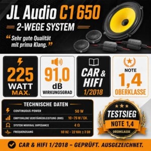 JL Audio C1 650 2-Wege Lautsprecher mit 225 Watt, 91 dB Wirkungsgrad und Testnote 1,4