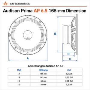 Maßzeichnung des Audison Prima AP 6.5 165-mm-Tieftöners mit Frontansicht, Seitenansicht und Einbaumaßen.