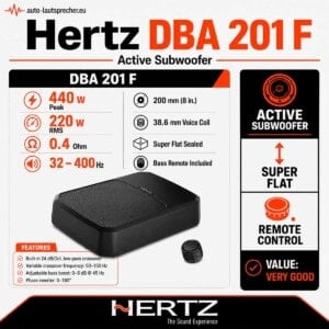 Mini Cabrio R57 Audison Hertz DBA 201 F Upgrade 860 Watt – Bild 4