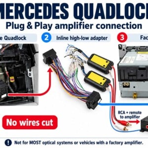 Mercedes-Quadlock-Anschluss am Werksradio mit zwischengestecktem Adapter und Ausgang zur zusätzlichen Endstufe.