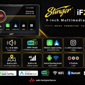 Stinger iF209E Infografik mit 9-Zoll-HD-Touchscreen, Wireless Apple CarPlay und Android Auto sowie Übersicht der Anschluss- und Klangfunktionen.