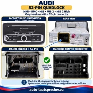 Infografik mit Audi-A1-Werksgerät in Vorder- und Rückansicht, markiertem 52-Pin-Quadlock-Anschluss und passendem Adapterstecker.