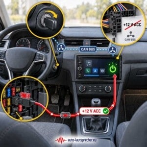 Infografik: Fehlendes Zündplus am CAN-Bus-Radiostecker und alternative 12-Volt-ACC-Leitung vom Sicherungskasten zum Autoradio.
