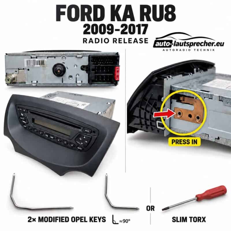 Ford KA RU8 2009 2017 Entriegelungsbuegel herstellen