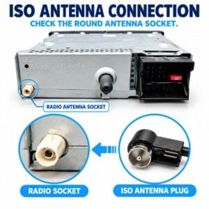 Radiorückseite mit markiertem ISO-Antenneneingang sowie vergrößerten Ansichten der Antennenbuchse und des passenden ISO-Steckers.