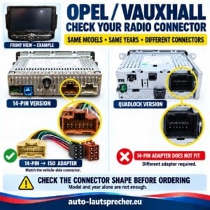 Opel/Vauxhall-Radioanschlüsse im Vergleich: Anschluss mit 13 belegten Pins und großer Quadlock-ähnlicher Anschluss, gelb hervorgehoben.