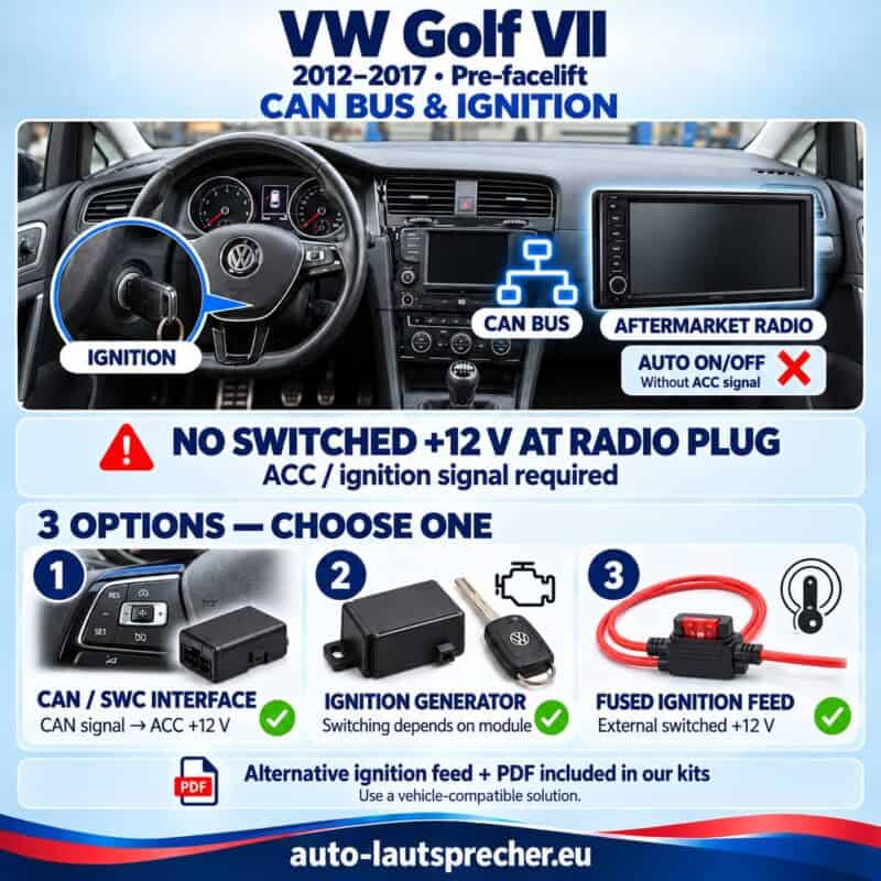 VW Golf VII 2012 2017 pre facelift CAN BUS Ignition