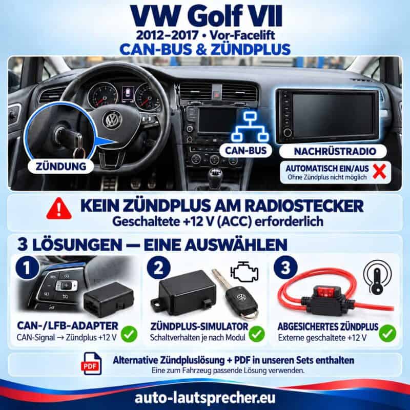 VW Golf VII 2012 2017 vor Facelift CAN BUS Zuendplus verstehen