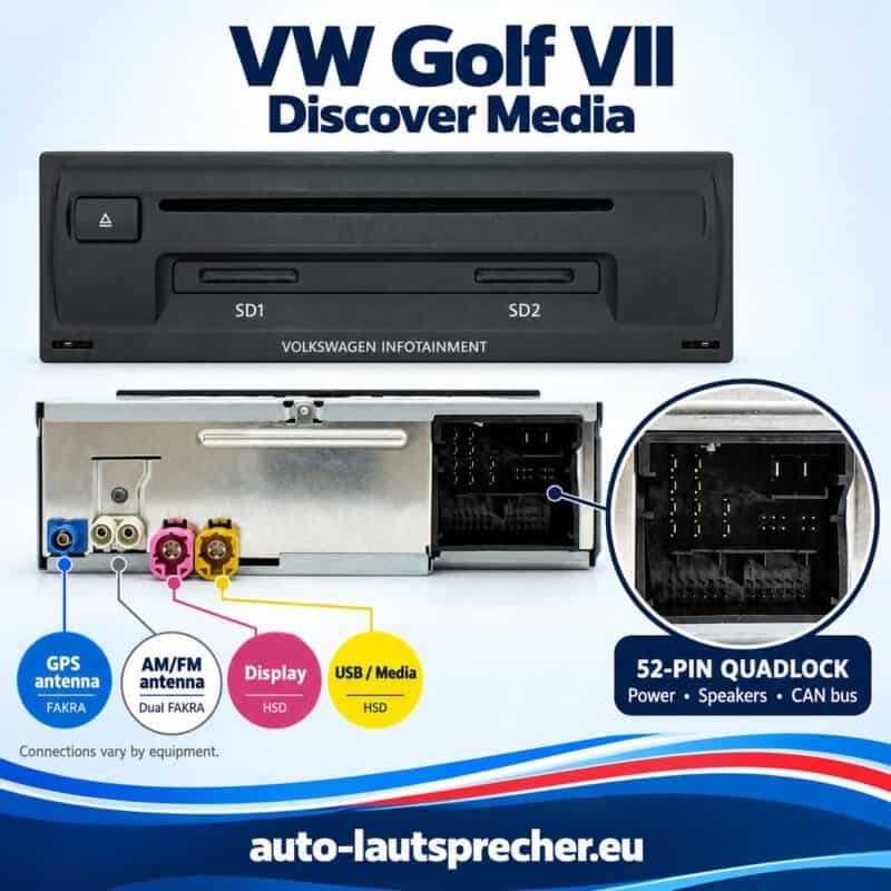 VW Golf VII Discover Media Anschluesse